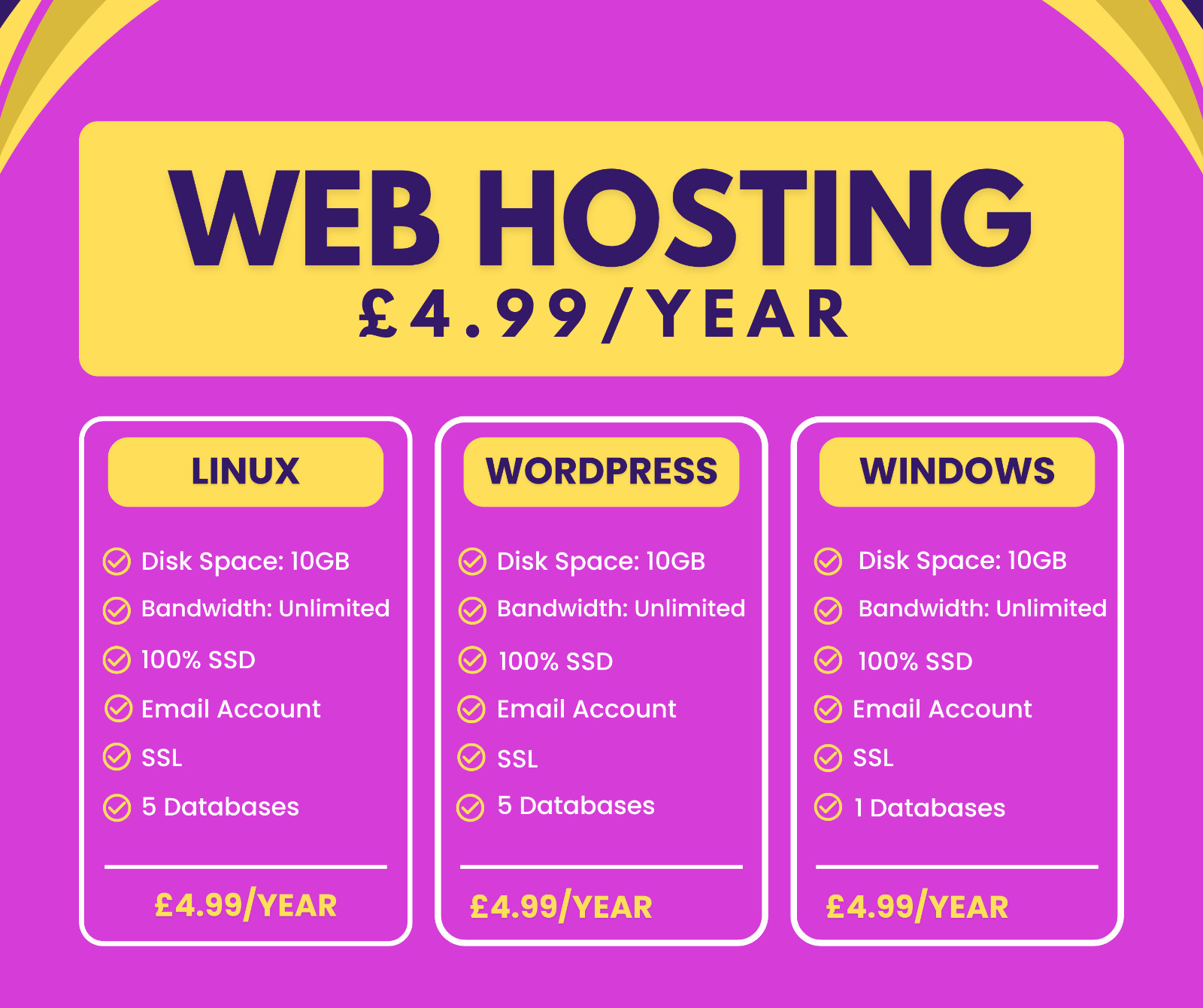 Cheap Web Hosting – Linux, £4.99/year – 10GB SSD, SSL, Emails, Secured, Fast