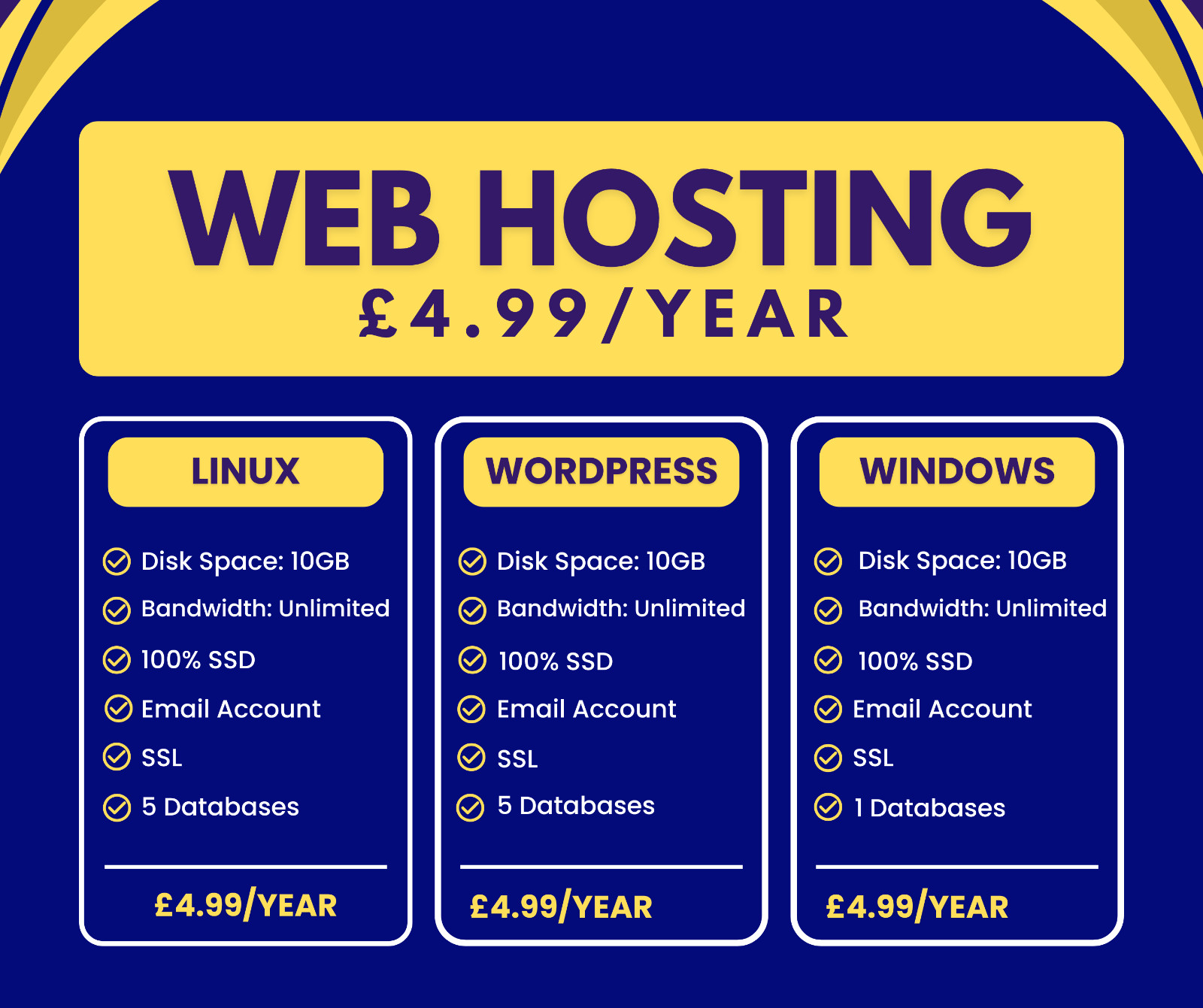 WordPress Hosting, £1.99/year – Web Hosting – Blazing-Fast & Ultra-Reliable