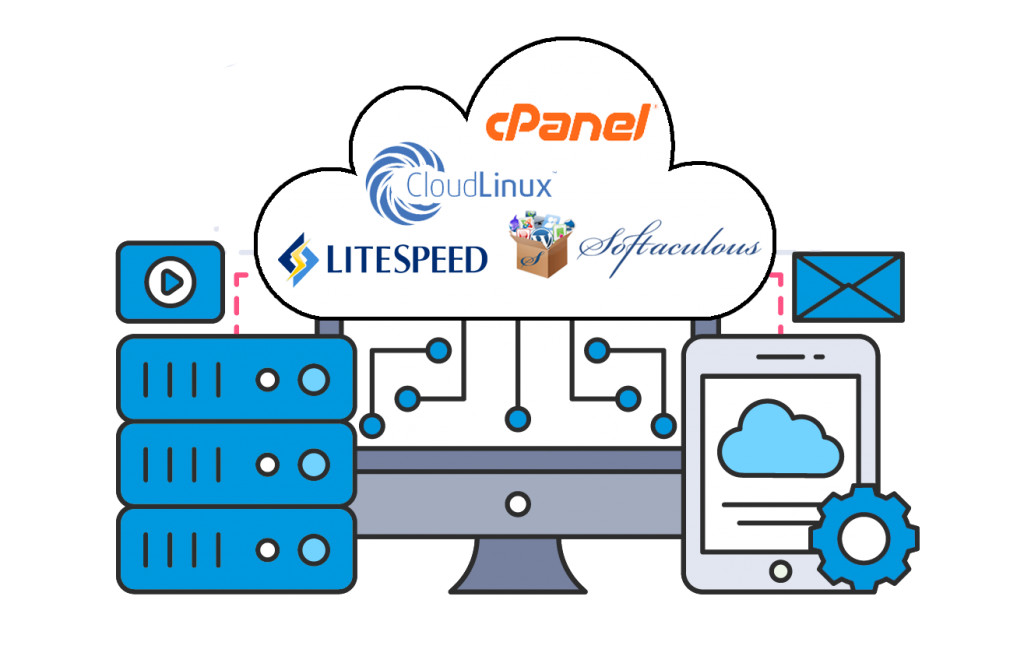 🔥🔥Unlimited Cloud Web hosting with space & bandwidth SSL 24/7 support – 1 Year
