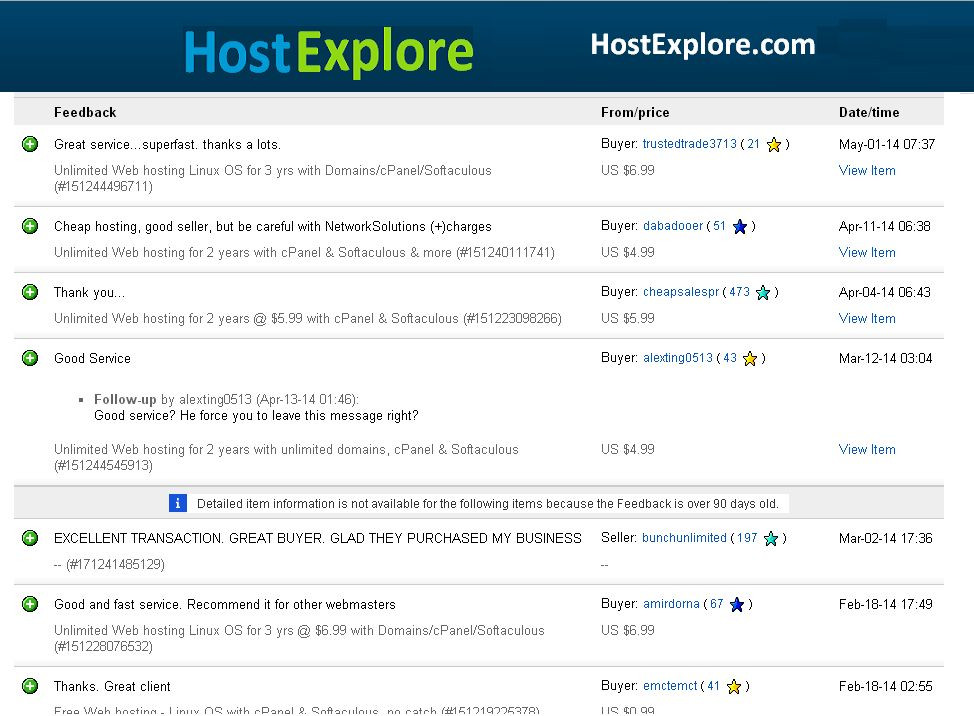 Reliable Shared Hosting in servers at USA / UK / Singapore / India -full support