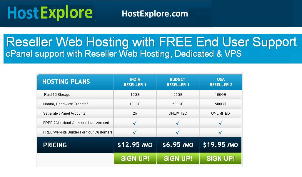Reliable Shared Hosting in servers at USA / UK / Singapore / India -full support