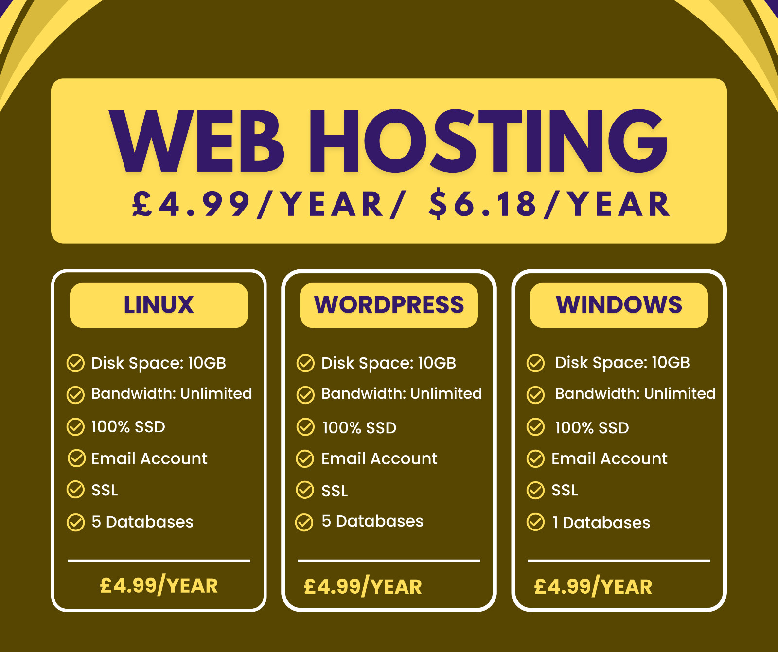 Cheap Web Hosting – Linux, £4.99/year – 10GB SSD, SSL, Emails, Secured, Fast
