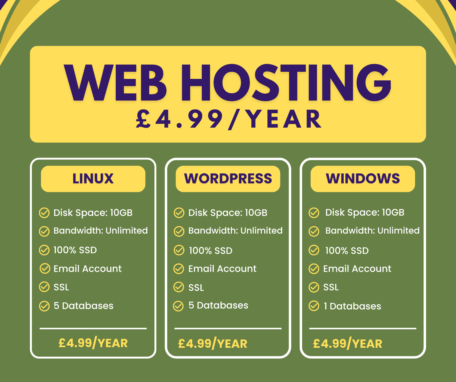 Cheap Web Hosting – Linux, £4.99/year – 10GB SSD, SSL, Emails, Secured, Fast