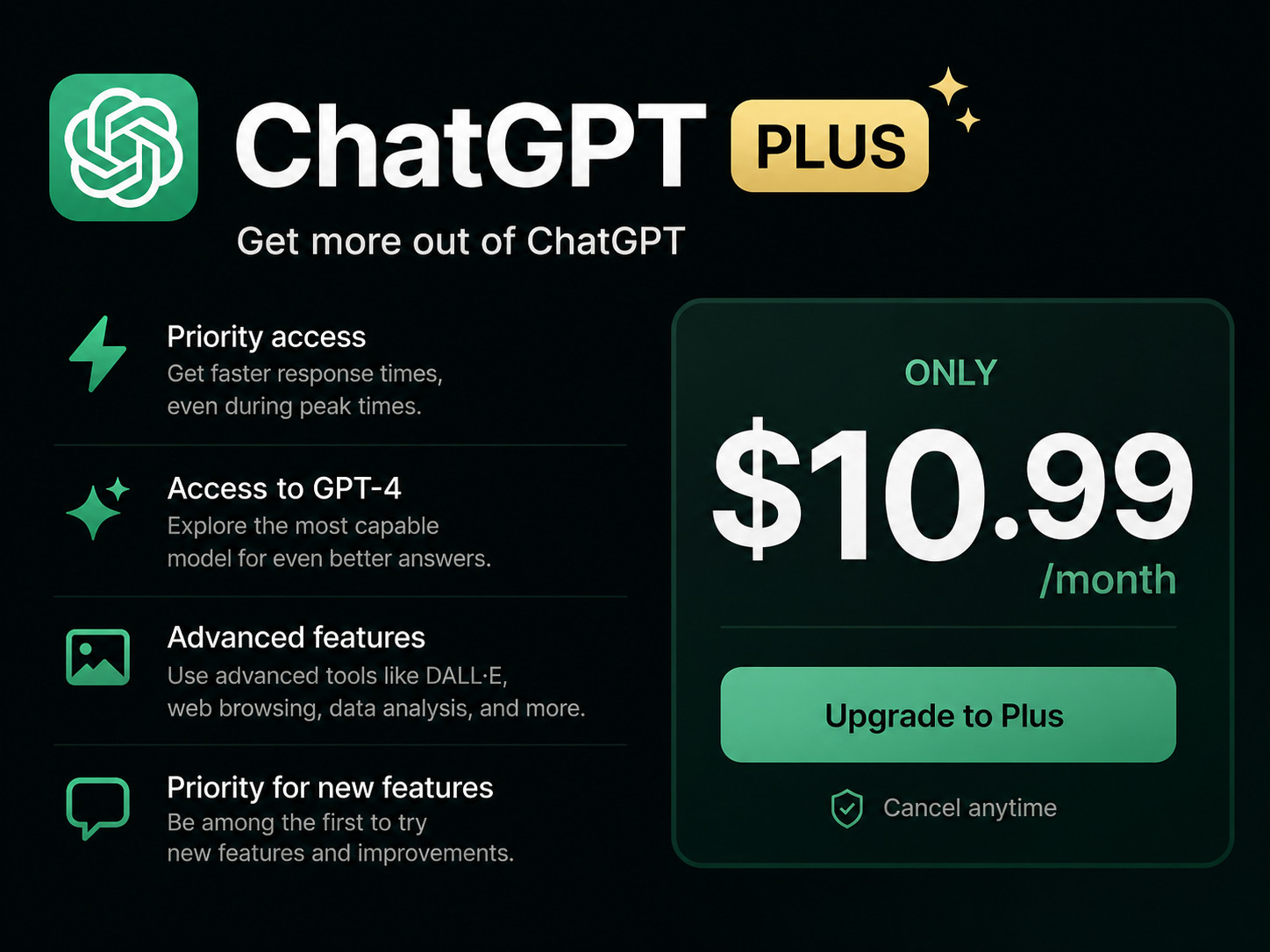 chatgt plus 1 month with replacement and garantee fully private