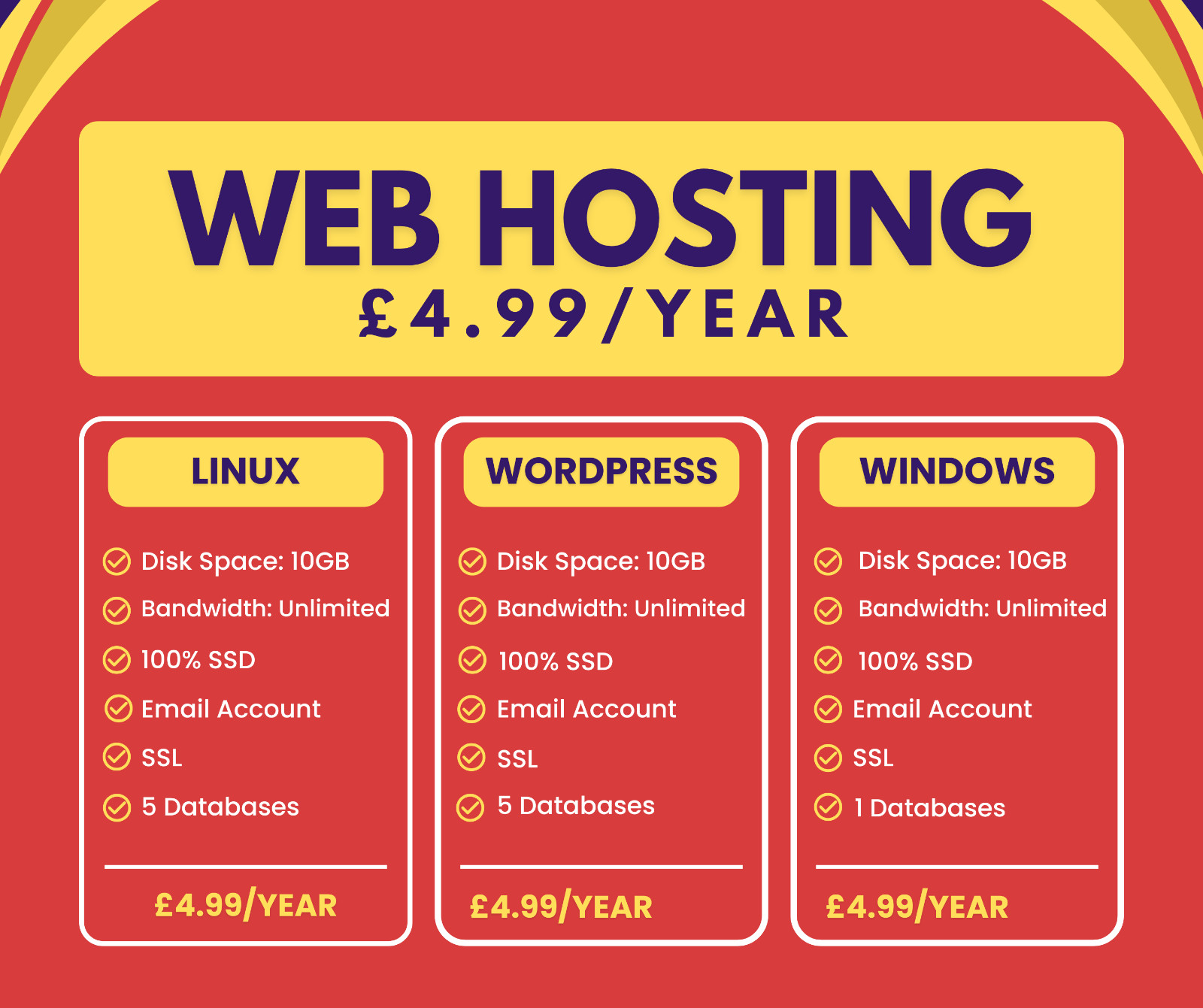 Cheap Web Hosting – Linux, £4.99/year – 10GB SSD, SSL, Emails, Secured, Fast