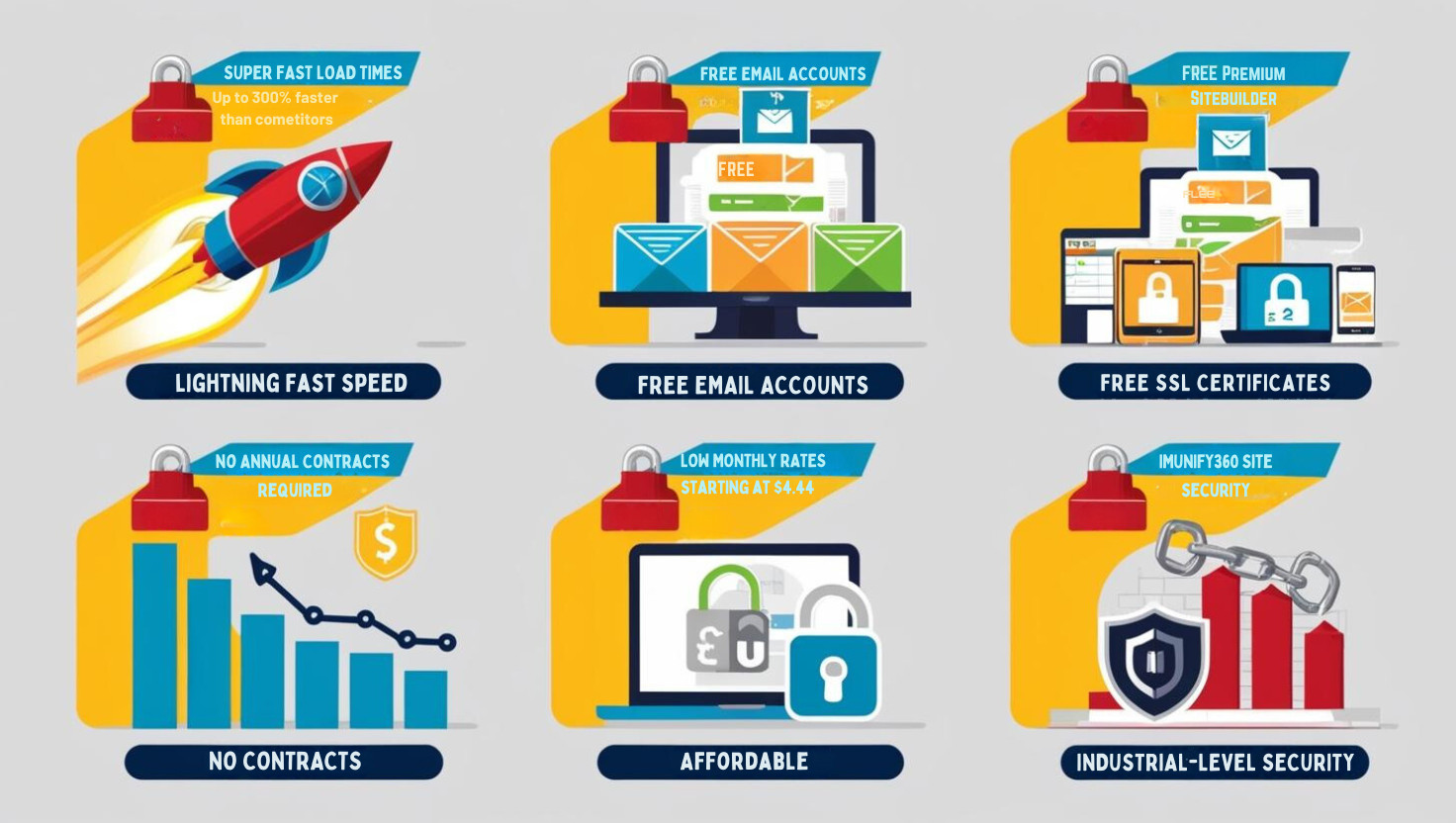 FAST and Affordable Linux-Based Hosting 1 Year