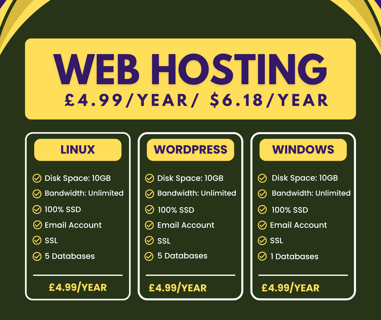 Cheap Web Hosting – Linux, £4.99/year – 10GB SSD, SSL, Emails, Secured, Fast