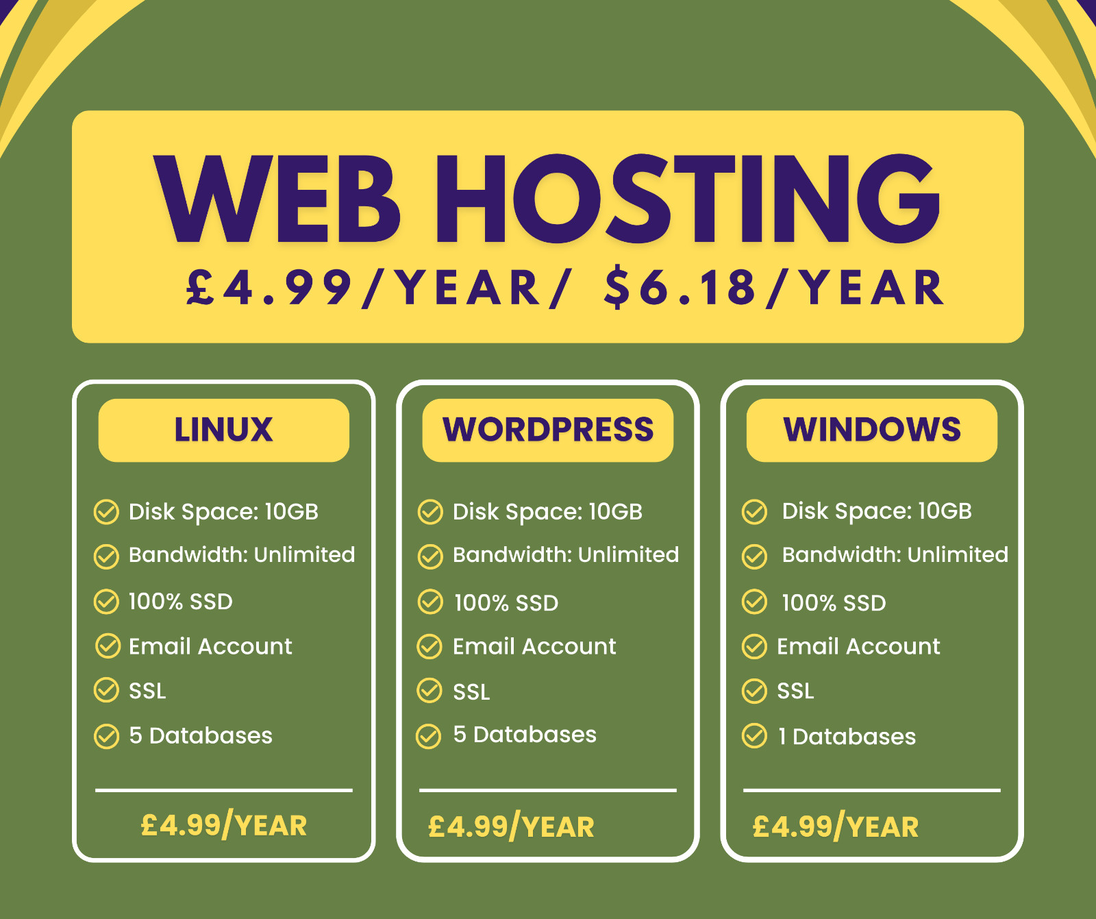 Cheap Web Hosting – Linux, £4.99/year – 10GB SSD, SSL, Emails, Secured, Fast