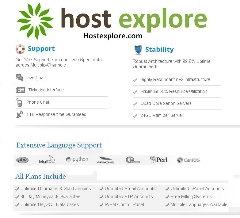 Unlimited Linux OS Web hosting with free website traffic