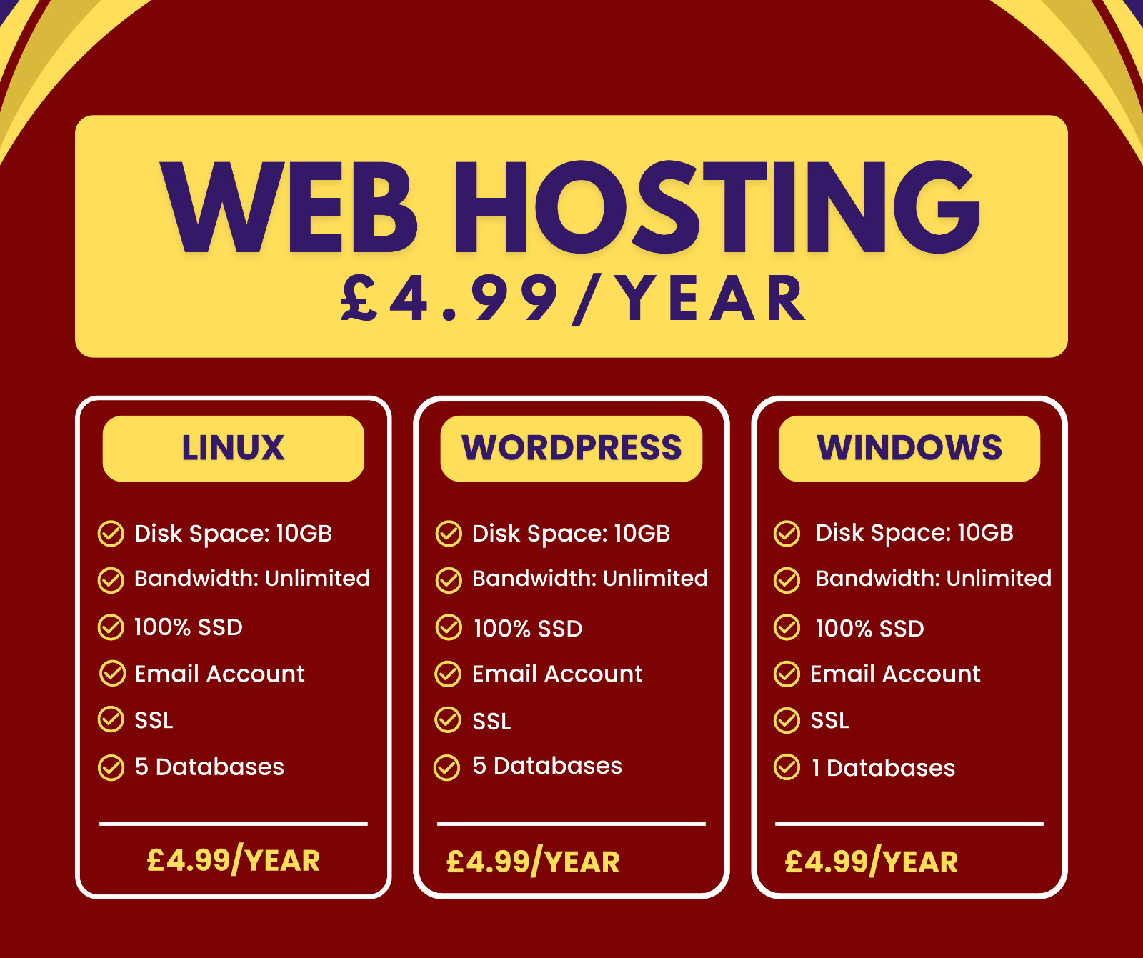 Cheap Web Hosting – Linux, £4.99/year – 10GB SSD, SSL, Emails, Secured, Fast