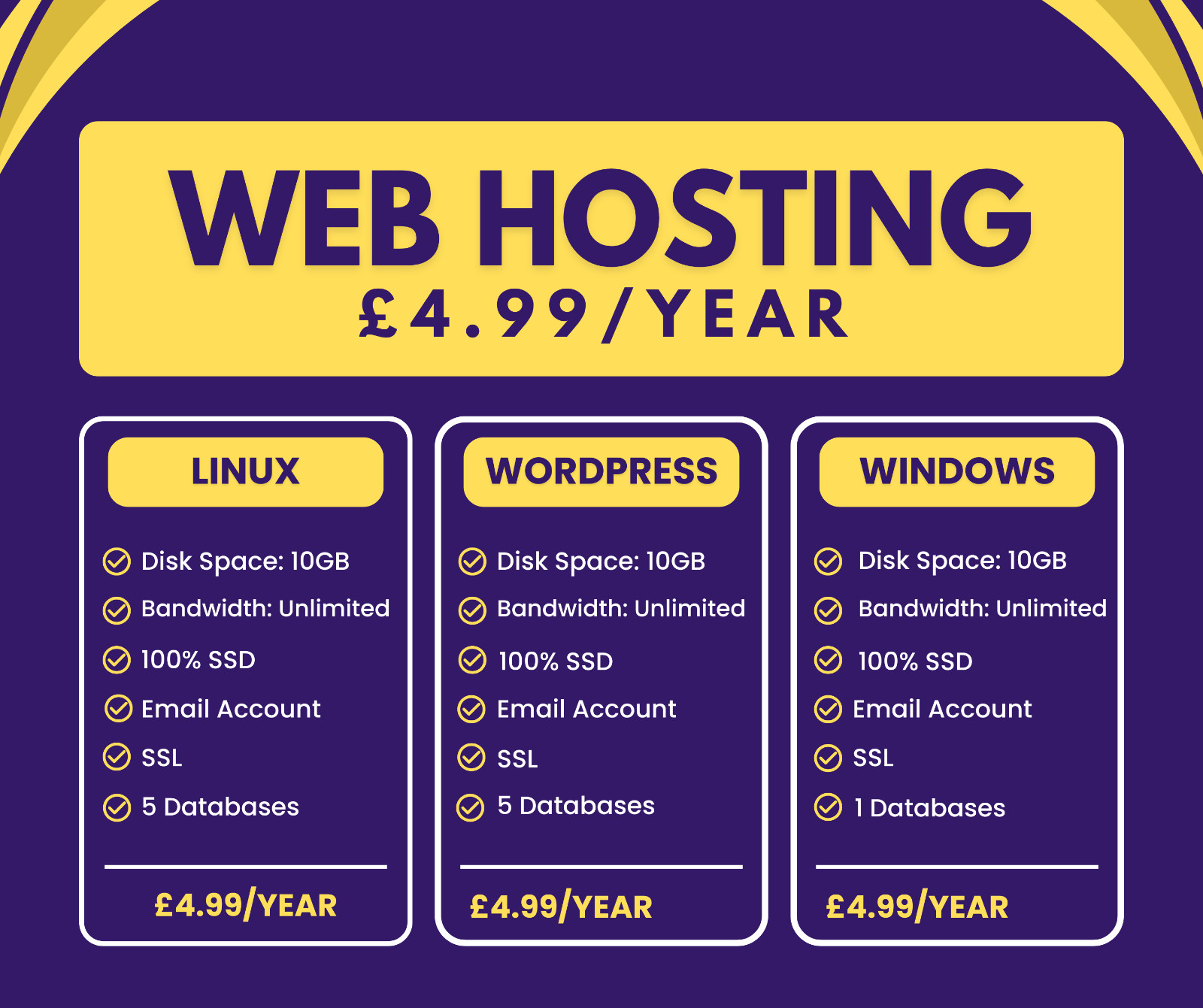 WordPress Hosting, £1.99/year – Web Hosting – Blazing-Fast & Ultra-Reliable