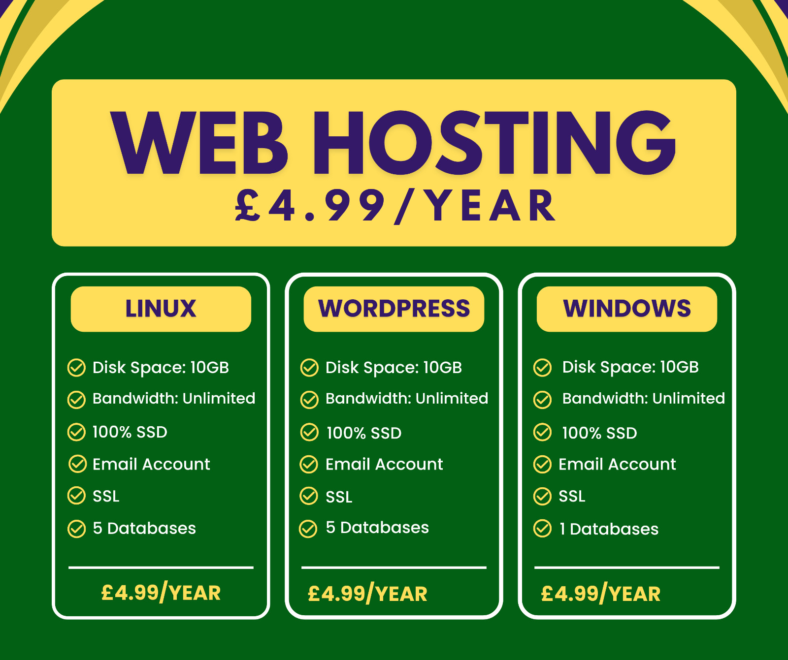 Cheap Web Hosting – Linux, £4.99/year – 10GB SSD, SSL, Emails, Secured, Fast