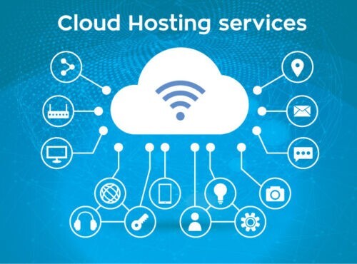Unlimited Cloud Web Hosting, cPanel with Softaculous + 24/7 support